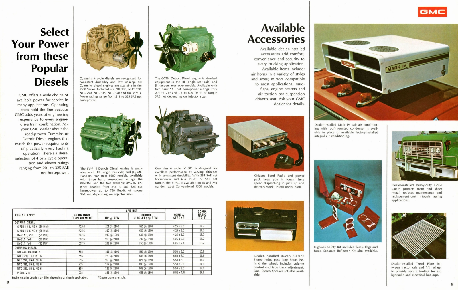 n_1972 GMC Series 9500-08-09.jpg